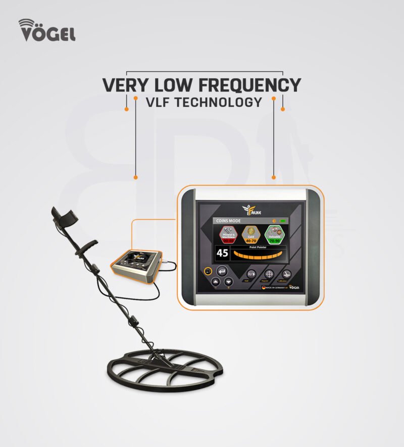 Why Professionals Choose Pulse Induction Detectors