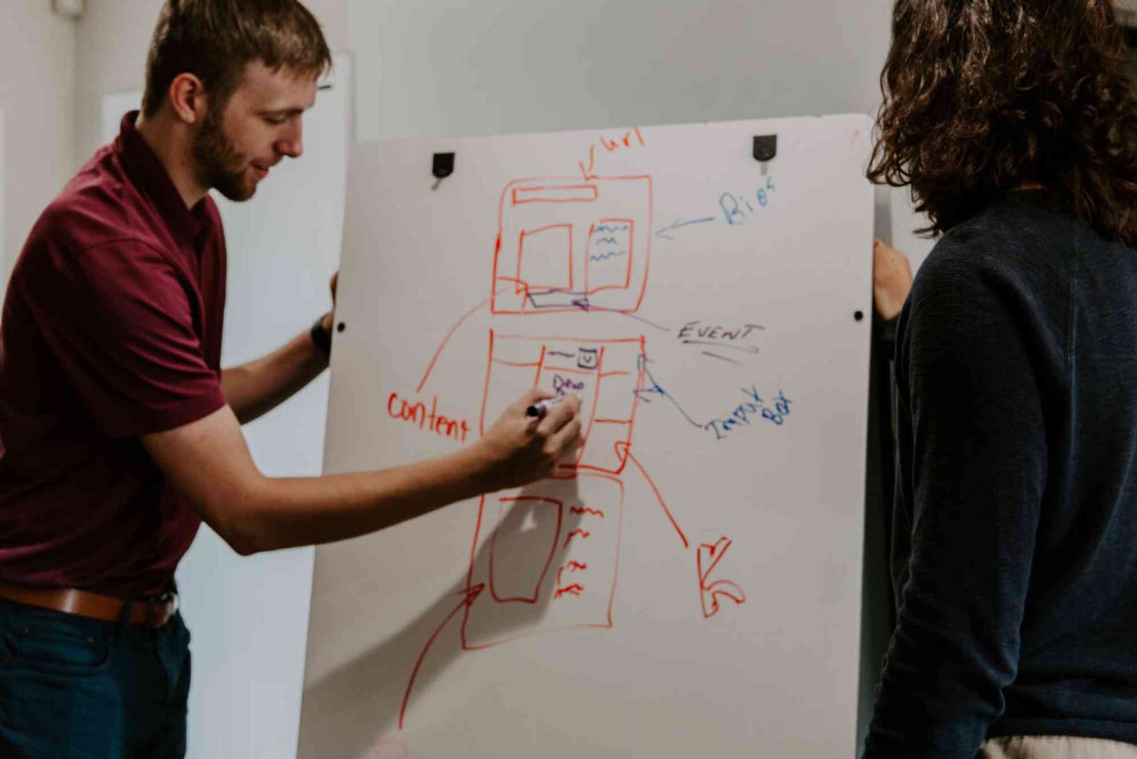 How to Create an Effective Sales Page